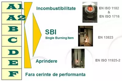euroclase